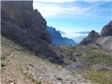 Piano Fiscalino / Fischleinboden - Rifugio Carducci